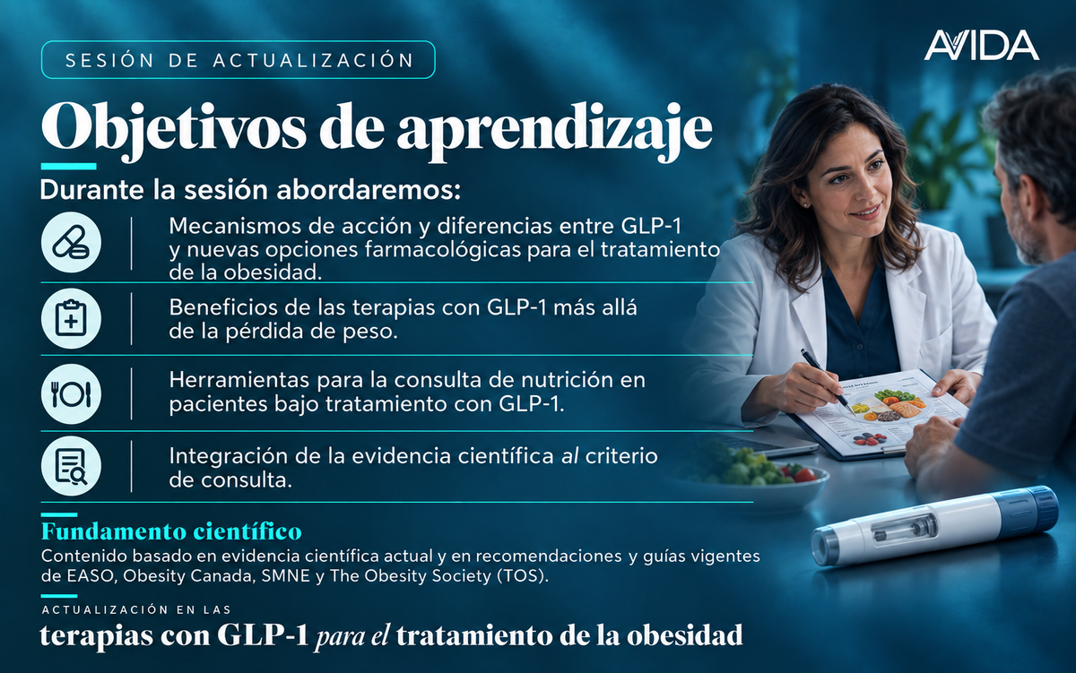 Actualización en las terapias GLP-1  para el tratamiento de la la Obesidad